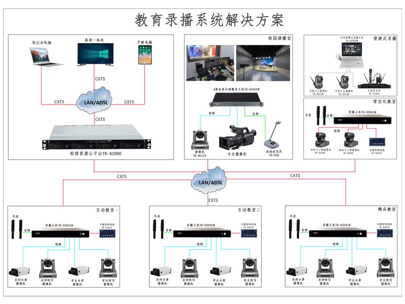 工具推荐类：智能教学系统软件，哪些才是最值得选择的？