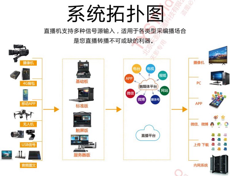 在数字化时代，教育科技正以前所未有的速度改变着传统教育模式。如何实现教育科技与人才发展的深度融合？这是一个值得我们深入探讨的问题。